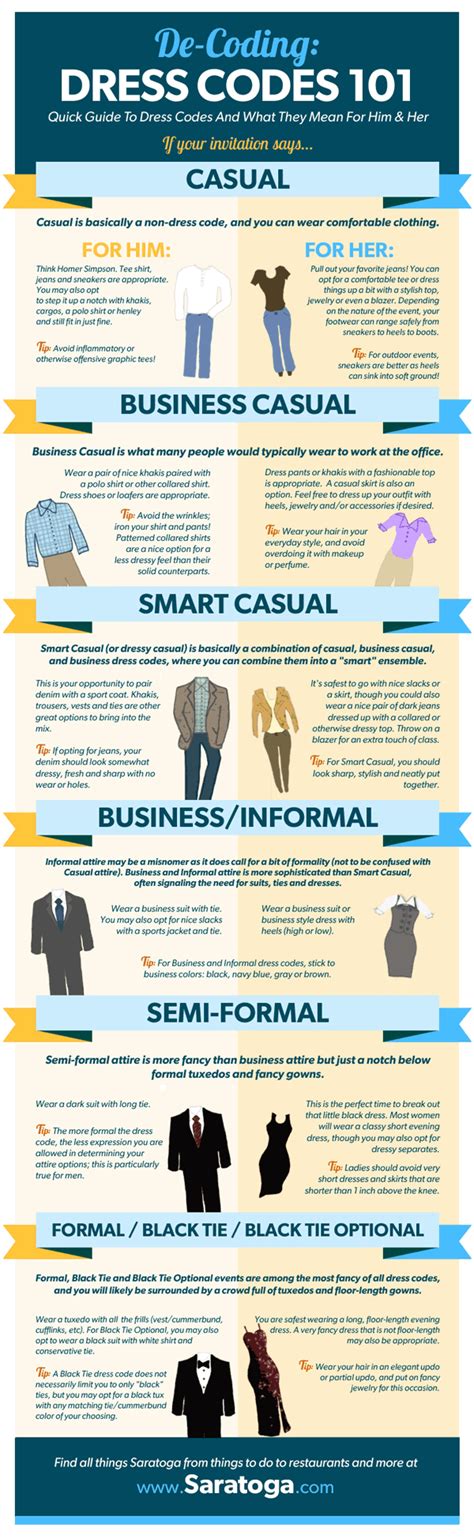 dress cpde|list of dress codes.